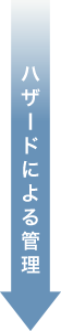 ハザードによる管理