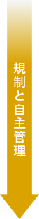 規制と自主管理